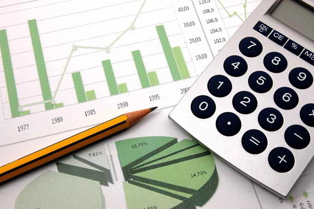 Ratios financieros